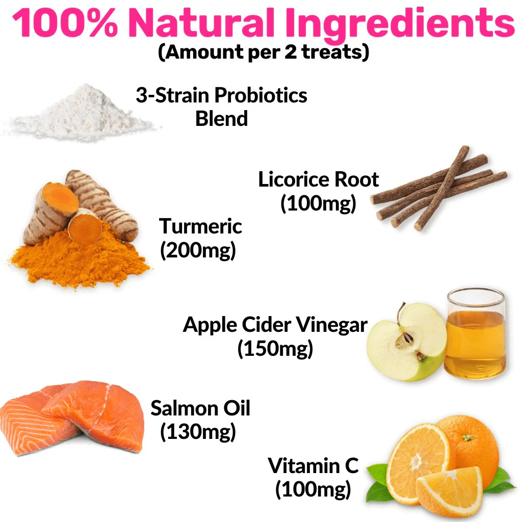 Immunity Defence & Itch Kit - Image 6