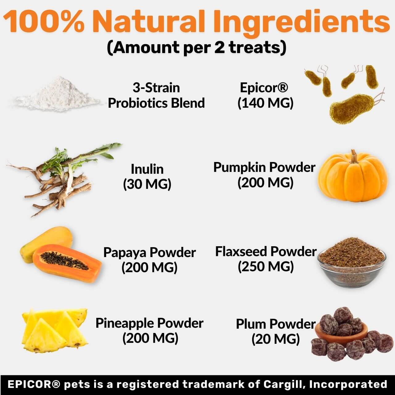 Pre, Pro & Postbiotic Digestive Treats - Image 9
